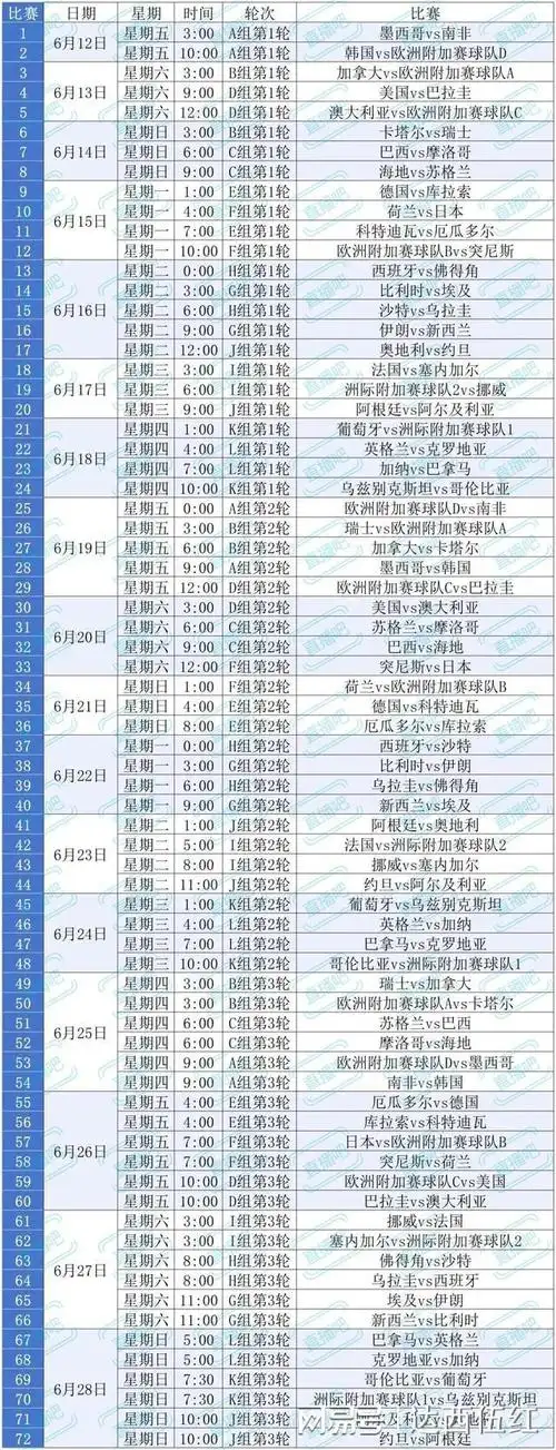 NBA季后赛激战正酣：球星对决引爆巅峰对决，CBA新星蓄势待发