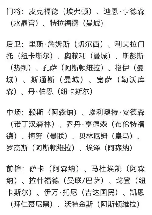男篮世界杯12人名单悬念揭晓：锋线核心领衔，归化球员成关键变数