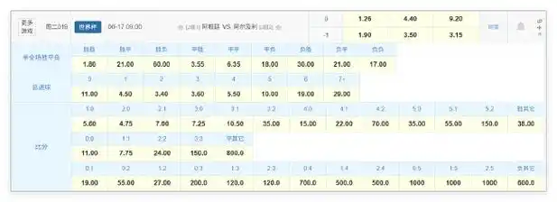 卫冕冠军首秀遇北非雄狮！数据预测NBA总冠军开门红