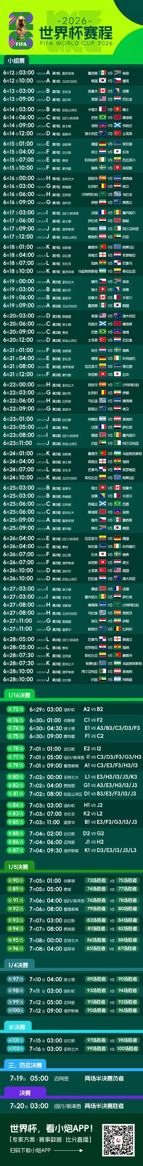 2026世界杯倒计时！美加墨联合办赛，中国球迷的观赛攻略与赛程前瞻