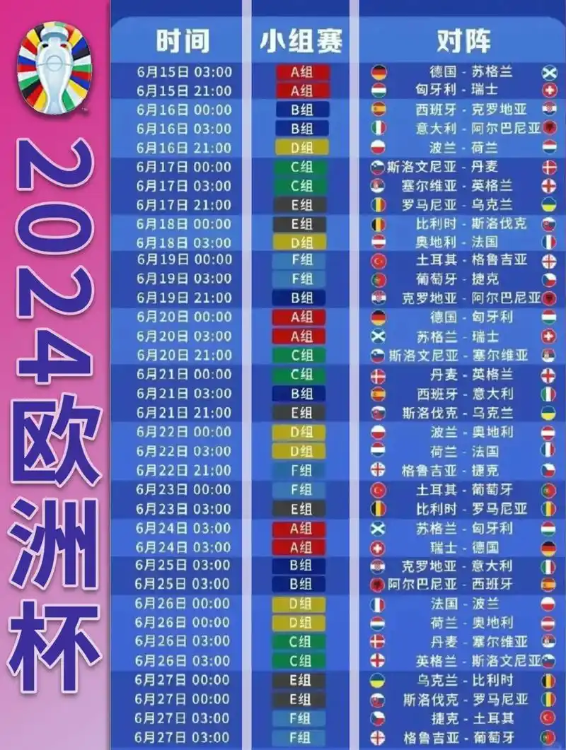 世界杯回传王转会市场走俏，葡萄牙三将成豪门抢手货