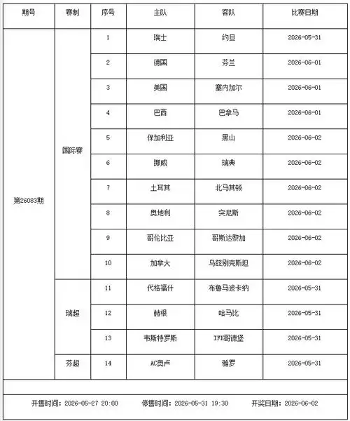 欧冠决赛领衔多线激战，足彩赛程停售两期引爆体坛