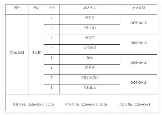 世界杯男篮赛程揭晓：12日-18日小组赛激战，中国男篮迎来关键考验
